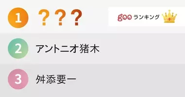 実は3人以上出産したと聞いて驚く有名人ランキング 18年10月30日 エキサイトニュース