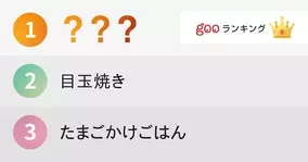 着ぐるみに入って演じてみたいディズニーキャラランキング 14年10月10日 エキサイトニュース