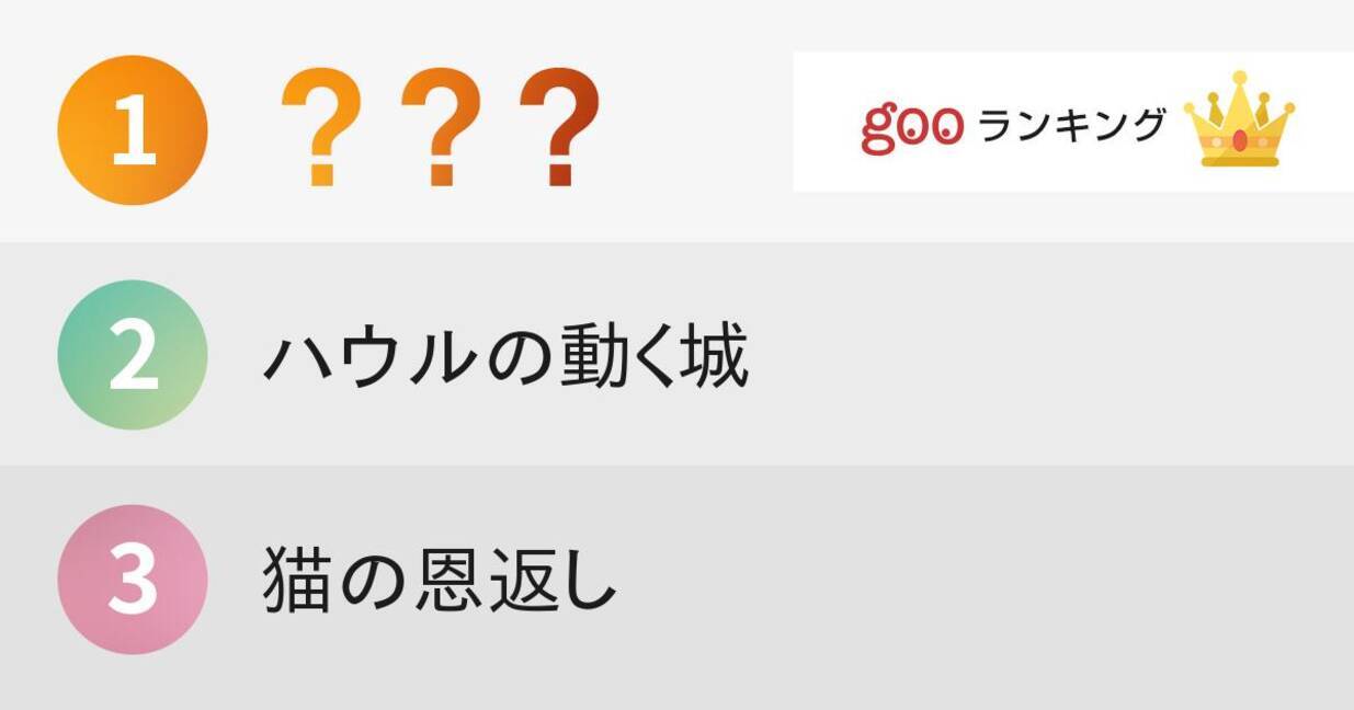 00年代の好きなジブリ映画ランキング 15年7月18日 エキサイトニュース