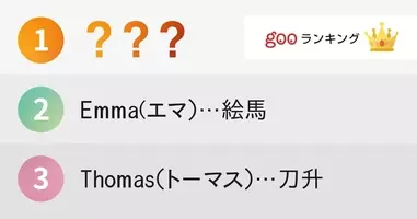 姓名判断の大家が断言 名前に入っていると運気が上がる漢字は 17年1月17日 エキサイトニュース