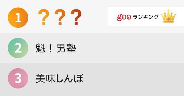 男性に聞いた 絶対買っちゃうと思う80年代漫画のlineスタンプランキング 15年8月11日 エキサイトニュース