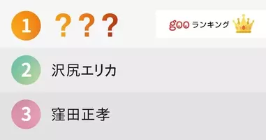 八重歯はかわいくない グローバルな歯並びへの考え方と最新 芸能人の八重歯事情 21年7月1日 エキサイトニュース