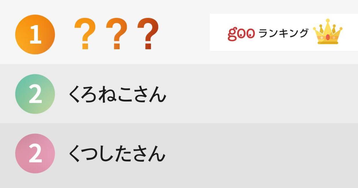 いちばん好きな ねこあつめ の普通ねこランキング 15年8月11日 エキサイトニュース