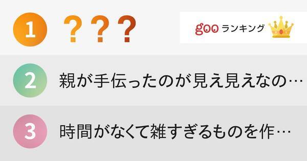 夏休みの自由研究での黒歴史ランキング 15年8月22日 エキサイトニュース