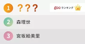 県庁所在地があると思っていた地方都市ランキング 15年9月7日 エキサイトニュース