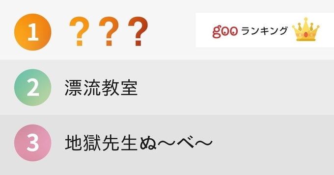 実はトラウマなnhk みんなのうた の曲ランキング 12年6月17日 エキサイトニュース