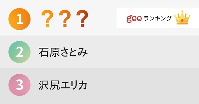 イラッとくる女性の行動や仕草ランキング 12年12月23日 エキサイトニュース