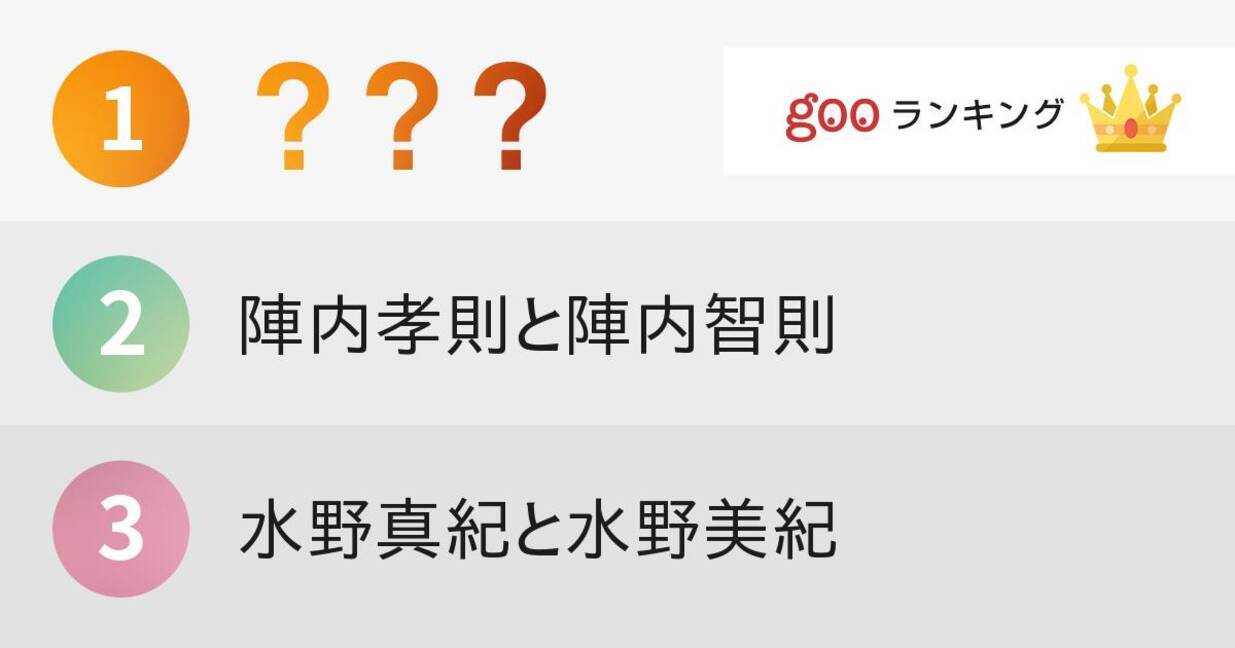 間違えやすい 名前が似ている有名人ランキング 2015年9月16日 エキサイトニュース