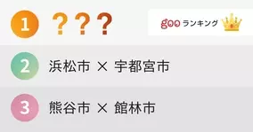 語尾に使われていると イラッ とする顔文字 記号ランキング 15年10月25日 エキサイトニュース