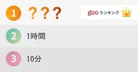 質素だけど好きな料理ランキング 14年10月9日 エキサイトニュース