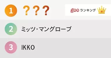 人生相談したい有名人ランキング 12年2月9日 エキサイトニュース