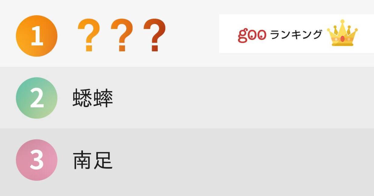 なんて読むの 珍しすぎて読めない名字ランキング 15年11月24日 エキサイトニュース