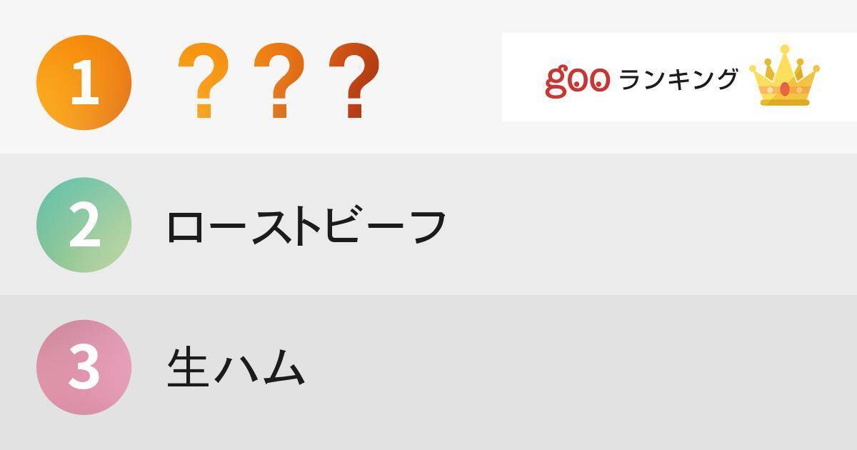 お肉も 意外と低カロリーで驚いた食べ物ランキング 15年11月24日 エキサイトニュース