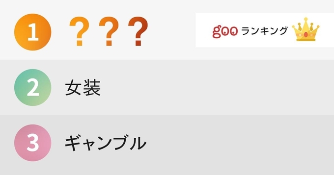 顔デカ男子必見 顔の幅が広い男性は女性を惹きつけるということが判明 14年2月11日 エキサイトニュース