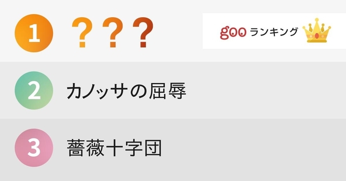 大声で叫びたくなる 日本史のカッコいい用語 ランキング 14年11月12日 エキサイトニュース