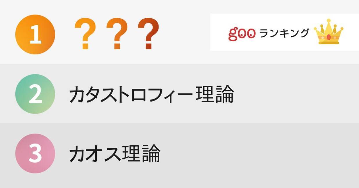 カッコいい数学用語ランキング 14年10月29日 エキサイトニュース