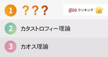 仕事がデキそう 使えるとなんかカッコいいビジネス用語7選 17年3月10日 エキサイトニュース