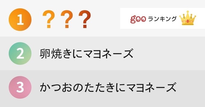 貧乏グルメ あまりにも貧乏すぎて食べ物に困ったときに食べていた料理 マヨネーズスパゲティや小麦粉ウォーターなど 12年8月18日 エキサイトニュース