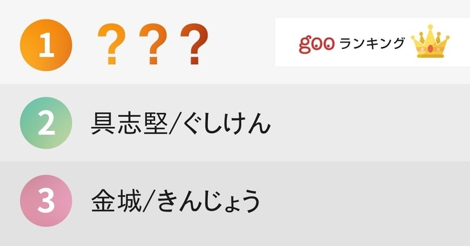 結婚したらこんな名前になりたい かっこいい苗字 １位は結城 14年9月13日 エキサイトニュース