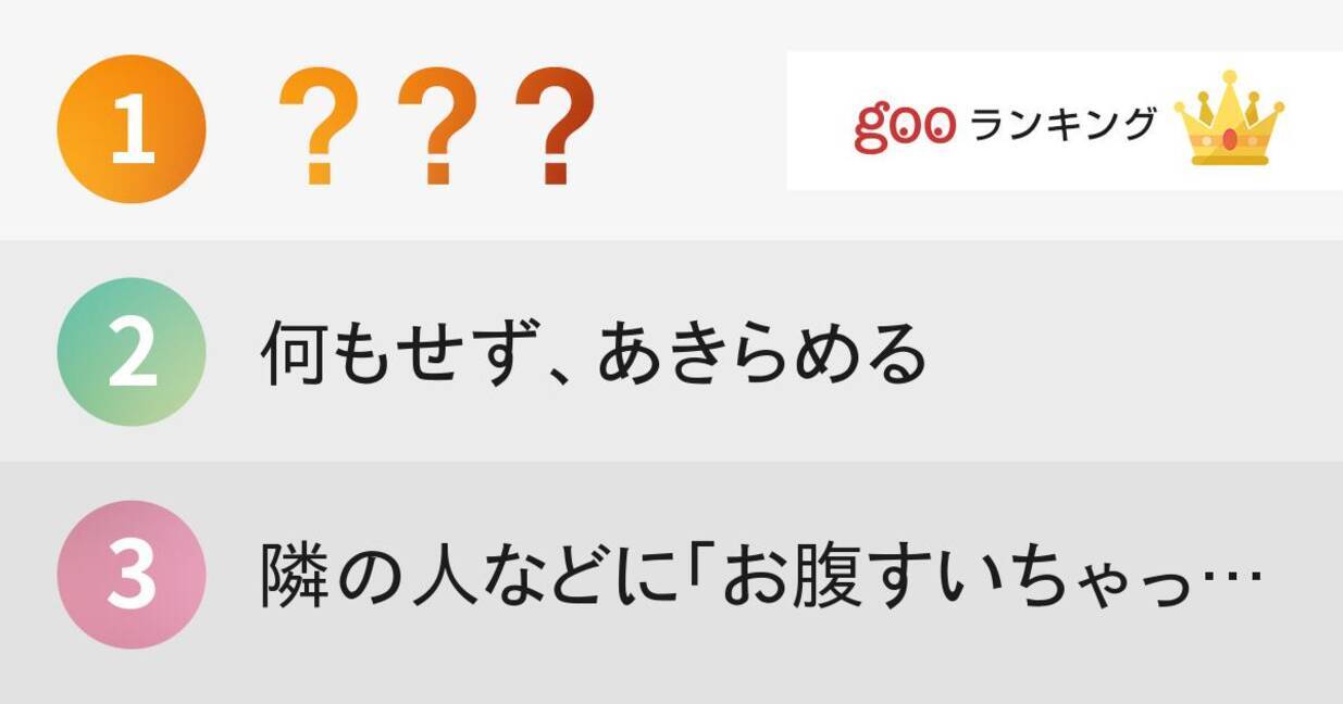 教室や職場でお腹が グ と鳴ってしまったときに思わず取る行動ランキング 14年11月18日 エキサイトニュース