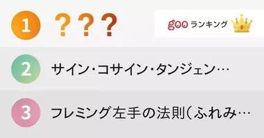 言われてみれば気になる ｱｻﾋｨ ｽｩﾊﾟｧ ﾄﾞｩﾙｧｧｧｧｲ これは誰が出している声 年2月12日 エキサイトニュース