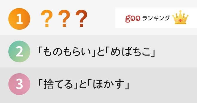 エッチ 出歯亀 グレる 語源を知って驚いた言葉ランキング 14年12月12日 エキサイトニュース