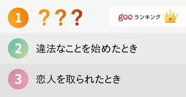 もう絶交 モンスター女友達の実態 結婚祝いに高価なブランド品を指定する クレクレ女 19年5月26日 エキサイトニュース