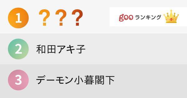 ラスボス っぽい有名人ランキング 15年2月6日 エキサイトニュース