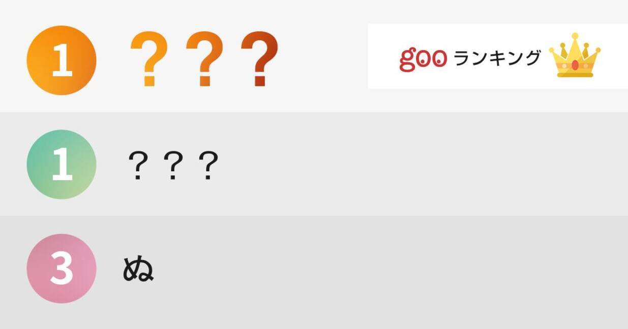 意外と綺麗に書けない ひらがな ランキング 15年2月12日 エキサイトニュース