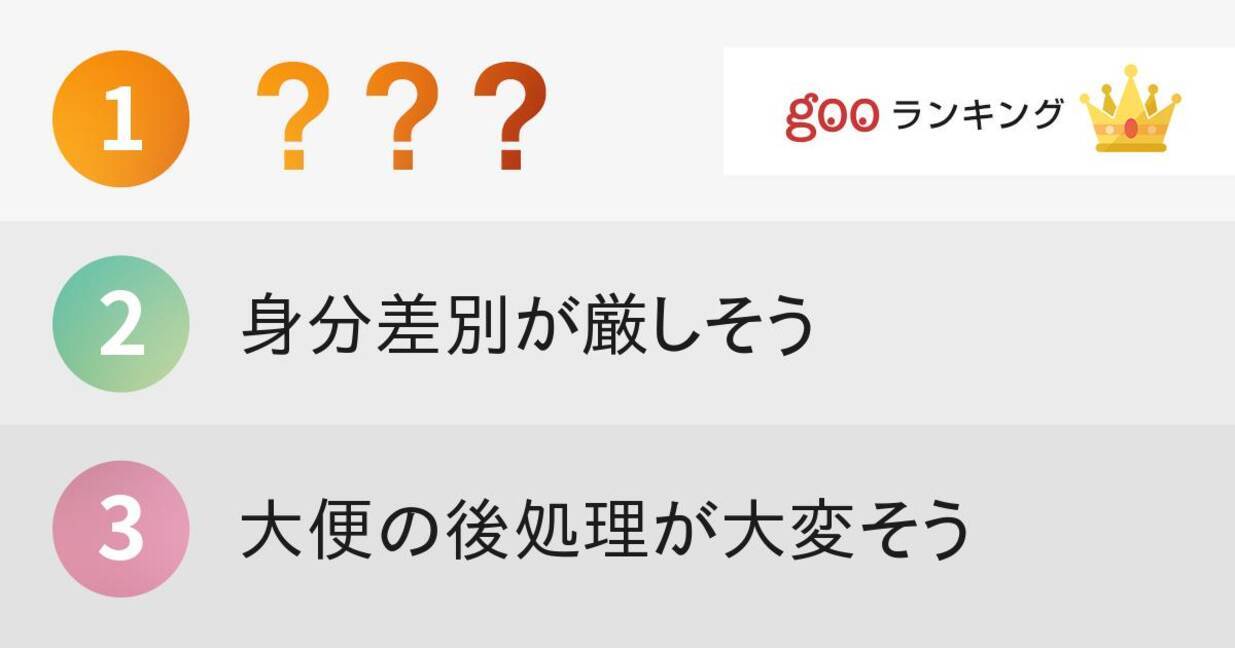 江戸時代にタイムスリップしたら嫌だろうなと思うことランキング 15年2月15日 エキサイトニュース