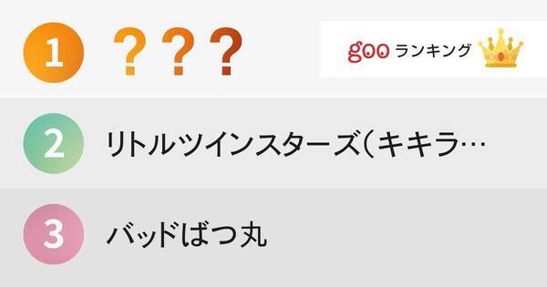 今グッズが欲しい なつかしのサンリオキャラクター１位は 14年9月11日 エキサイトニュース