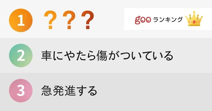 あ こいつ刑務所入ったことがあるな って奴の特徴 15年1月11日 エキサイトニュース