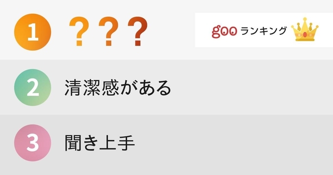 なぜ かっこよくないのにモテる男性の特徴 21年7月26日 エキサイトニュース