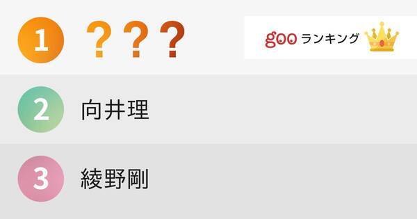 クールな一重 奥二重まぶたがカッコイイ男性有名人ランキング 15年2月16日 エキサイトニュース