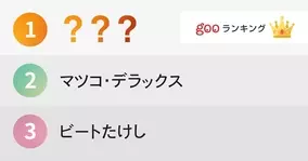 保存版 東京23区のゆるキャラを調査してみた 15年3月12日 エキサイトニュース