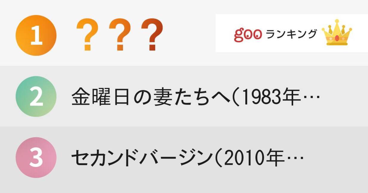 いまこそ見たい往年の不倫ドラマ１位 14年9月25日 エキサイトニュース