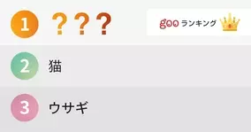 語尾に使われていると イラッ とする顔文字 記号ランキング 15年10月25日 エキサイトニュース