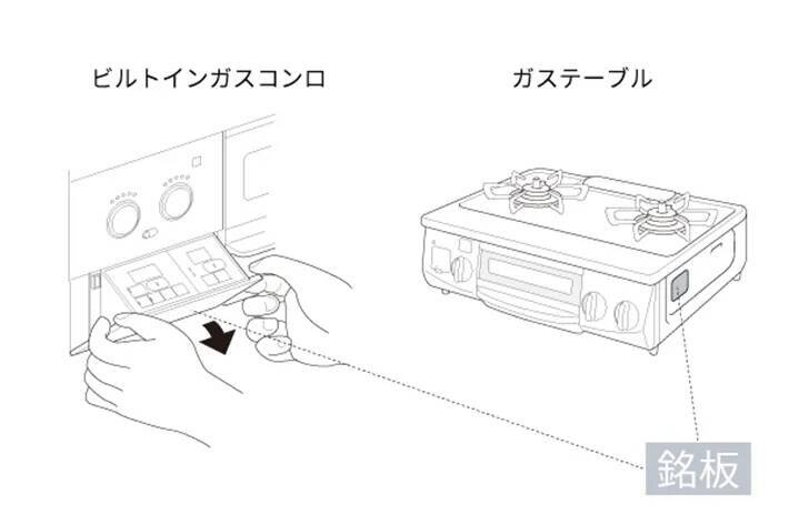毎日使うガスコンロ、10年長持ちさせるために！　お手入れの『正解』をメーカーに聞いた