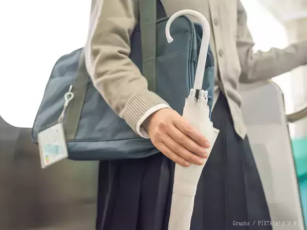 その行動、ちょっと待って！　雨の日の防犯チェックリスト【元警察官が解説】