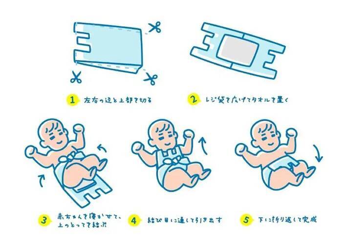 レジ袋を再利用　サニパックに聞いた『もしも』の時の活用法
