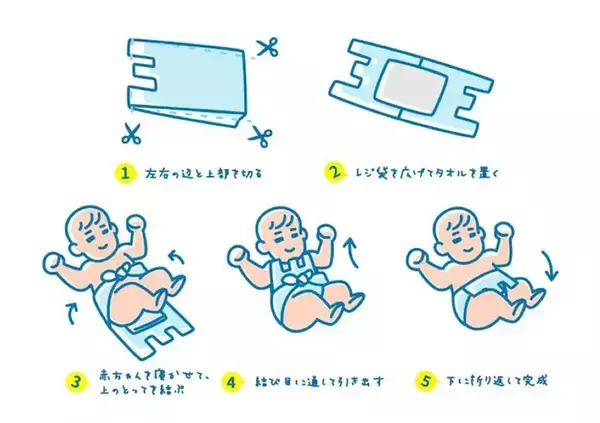 「レジ袋を再利用　サニパックに聞いた『もしも』の時の活用法」の画像