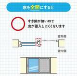 「窓、左側だけ半開にすると…？　メーカーに聞いた虫が入らない網戸の使い方」の画像3