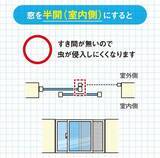 「窓、左側だけ半開にすると…？　メーカーに聞いた虫が入らない網戸の使い方」の画像4
