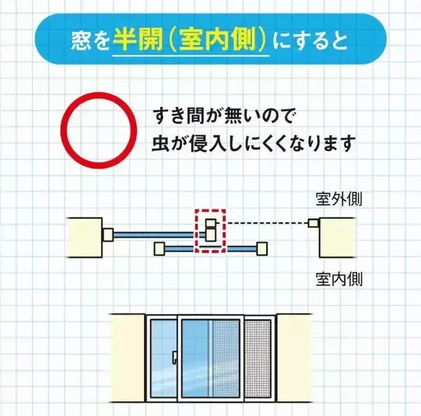 「窓、左側だけ半開にすると…？　メーカーに聞いた虫が入らない網戸の使い方」の画像