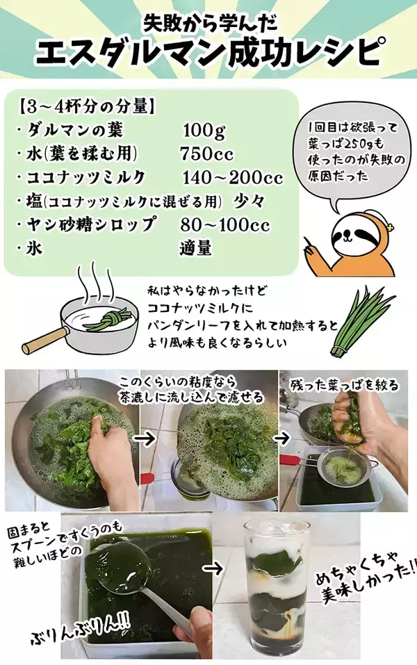 「バリ島で親しまれる飲み物『エスダルマン』、知ってる？　漫画に「味が気になる！」」の画像