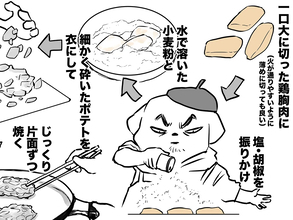 味付け不要！ポテトチップスを衣にする『揚げない鶏むね焼き』が手軽でザクザク