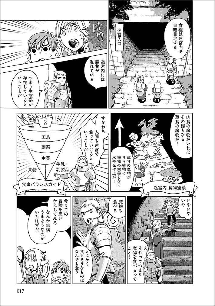 「RPGをやったことのある人に刺さる」オダウエダ植田が語る『ダンジョン飯』の面白さとは