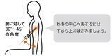 「自宅で使う体温計、測り方の『正解』が出た！　オムロンが教えるのは」の画像4