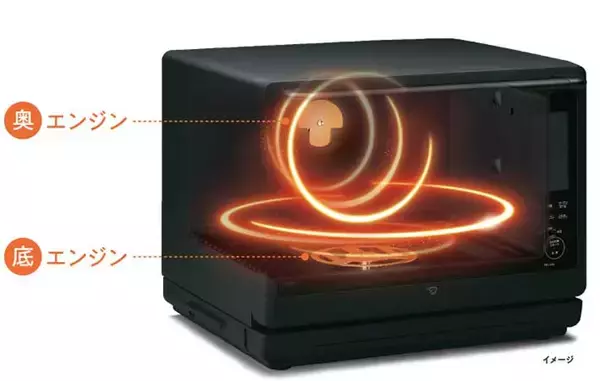 「冷凍ひき肉をレンジに入れて…　驚くほどムラなく解凍できる『秘密』って？」の画像