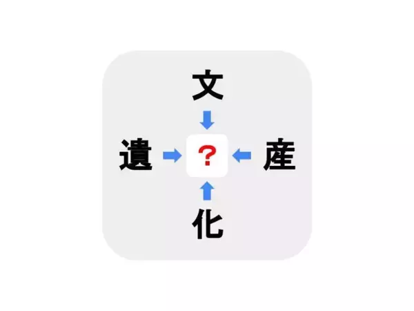 【難易度上級】□に入る漢字は何？【穴埋めクイズ】